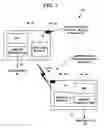 Fig. 08 - Method and system for dynamic information exchange on location aware mesh network devices
