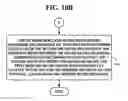 Fig. 13 - Method and system for dynamic information exchange on location aware mesh network devices