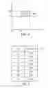 Fig. 05 - Mobile device and data connection method thereof