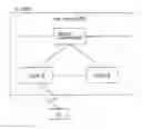 Fig. 01 - COMMUNICATION METHOD FOR MULTIMEDIA BROADCAST MULTICAST SERVICE(MBMS) COUNTING