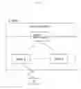 Fig. 02 - COMMUNICATION METHOD FOR MULTIMEDIA BROADCAST MULTICAST SERVICE(MBMS) COUNTING