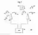 Fig. 07 - Delivering system information in wireless communications network