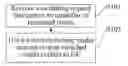 Fig. 01 - METHOD, SYSTEM, AND APPARATUS FOR SWITCHING STREAMING SERVICE
