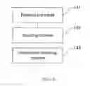 Fig. 20 - METHOD, SYSTEM, AND APPARATUS FOR SWITCHING STREAMING SERVICE