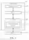 Fig. 04 - Method and Apparatus for Scheduling Request