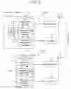 Fig. 04 - Connection processing method in wireless communication system, wireless base station, and wireless terminal