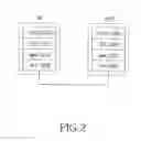 Fig. 03 - Method and apparatus for handover in a mobile communication system
