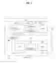 Fig. 08 - Method of exchanging message and devices in wireless network
