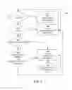 Fig. 07 - Method and arrangement for adjusting time alignment of a sampled data stream