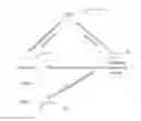 Fig. 01 - Method, system and gateway for supplying intelligent service