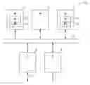 Fig. 01 - System and method for local packet transport services within distributed routers