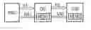 Fig. 01 - Method and core network node for establishing a connection through a core network