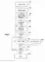 Fig. 03 - Multimedia content sharing via audio-video communication