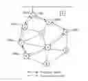 Fig. 01 - Path selection procedure in mesh network and format of path request frame therefor