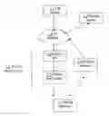 Fig. 01 - System and method for improving the file transmission reliability