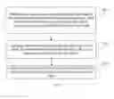 Fig. 07 - Method and system for precise-clock synchronization, and device for precise-clock frequency/time synchronization