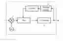 Fig. 01 - Receiver and electronic device using the same