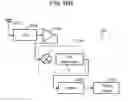 Fig. 15 - Receiver and electronic device using the same