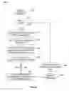 Fig. 04 - Alignment of channel filters for multiple-tuner apparatuses