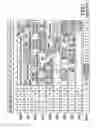 Fig. 06 - Method and apparatus synchronizing integrated circuit clocks