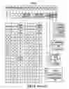Fig. 07 - Method and apparatus synchronizing integrated circuit clocks