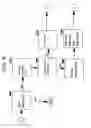 Fig. 19 - Selectable audio and mixed background sound for voice messaging system