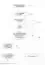 Fig. 01 - Device and method for detecting whether an image is blurred
