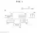 Fig. 02 - Image processing method, image processing apparatus, and computer-readable medium