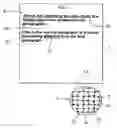Fig. 01 - Interactive document reading