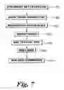 Fig. 06 - Interactive document reading