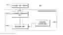 Fig. 01 - Pattern matching system, pattern matching method, and pattern matching program
