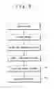 Fig. 08 - Pattern matching system, pattern matching method, and pattern matching program