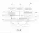 Fig. 04 - System and method for defining a search window