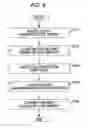 Fig. 09 - Image encoding device and image encoding method
