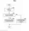 Fig. 06 - Image recording device, image recording method and program