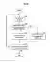 Fig. 07 - Image recording device, image recording method and program