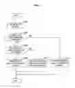 Fig. 08 - Image recording device, image recording method and program