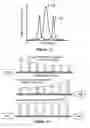 Fig. 09 - MAGNETO-OPTO MICRO-RING RESONATOR AND SWITCH