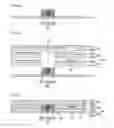 Fig. 04 - Printed circuit board for optical waveguides and method of manufacturing the same