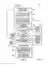 Fig. 35 - Fiber distribution device