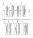Fig. 43 - Fiber distribution device