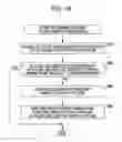 Fig. 19 - Editing apparatus, editing method and program