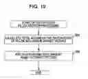 Fig. 20 - Editing apparatus, editing method and program