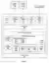 Fig. 03 - Adaptive streaming for digital content distribution