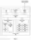 Fig. 04 - Adaptive streaming for digital content distribution