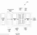 Fig. 07 - Adaptive streaming for digital content distribution