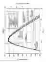 Fig. 03 - Rapid thermal processing apparatus and method of manufacture of semiconductor device