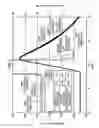 Fig. 06 - Rapid thermal processing apparatus and method of manufacture of semiconductor device
