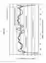 Fig. 08 - Rapid thermal processing apparatus and method of manufacture of semiconductor device