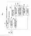Fig. 04 - Imaging device and imaging method